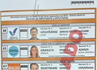 ELECCIONES EN SANTA FE 2023: LAS BOLETAS ÚNICAS TENDRÁN FOTOS Y LOGOS MAS GRANDES