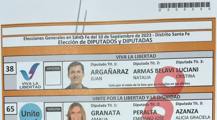 ELECCIONES EN SANTA FE 2023: LAS BOLETAS ÚNICAS TENDRÁN FOTOS Y LOGOS MAS GRANDES